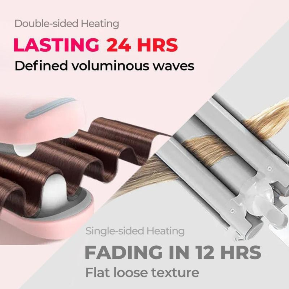 WaveLuxe Crimper