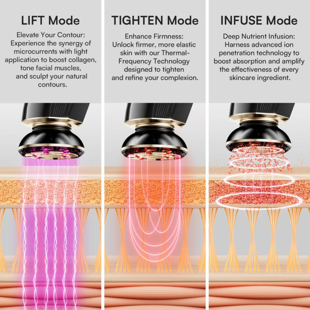 GlowLift Massager