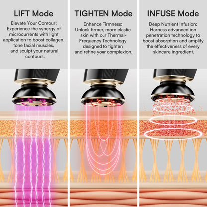 GlowLift Massager
