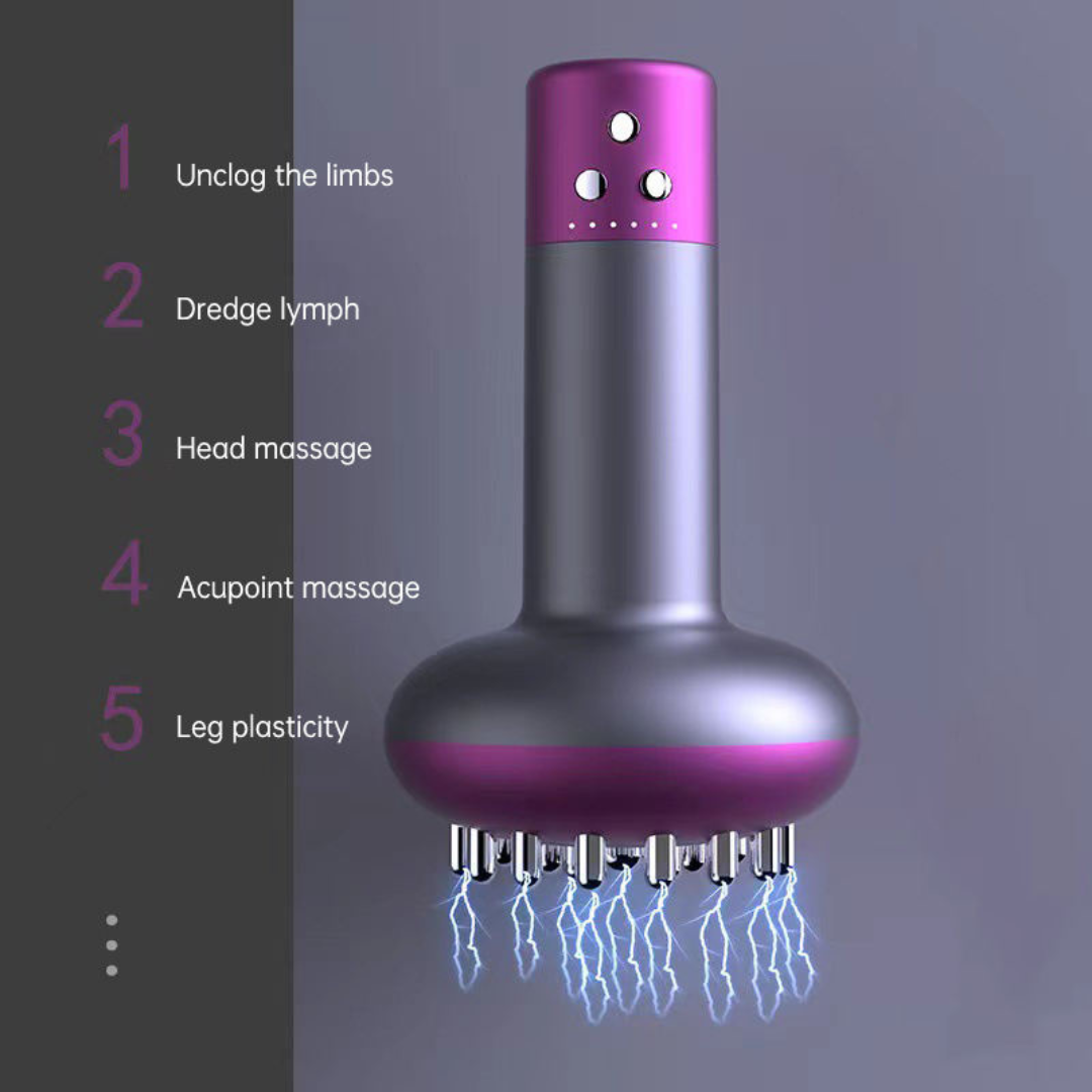 ThermaRelief Muscle Massager