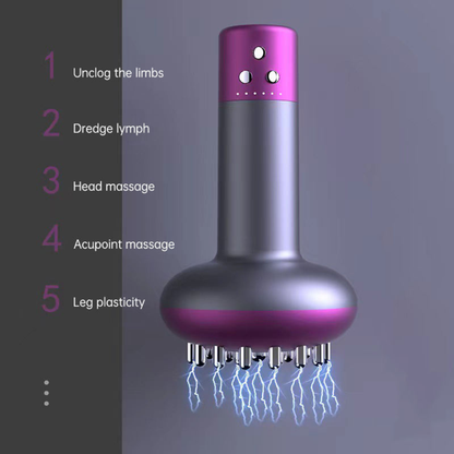ThermaRelief Muscle Massager