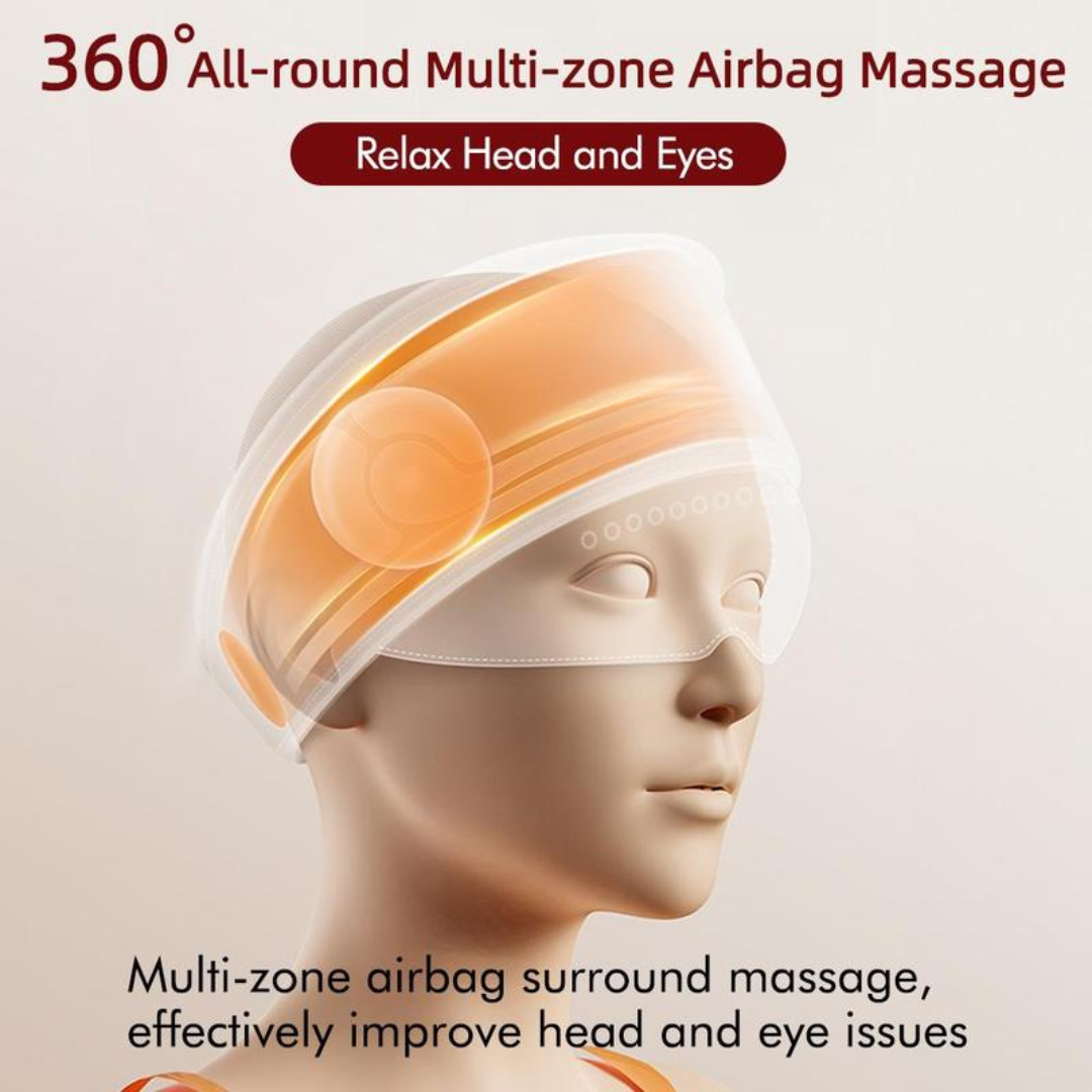 RelaxHeat Mask