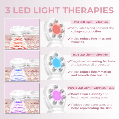 FaceRelief Massager