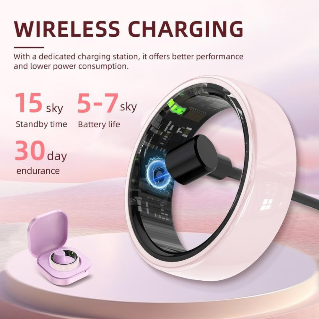 Roselle Smart Ring