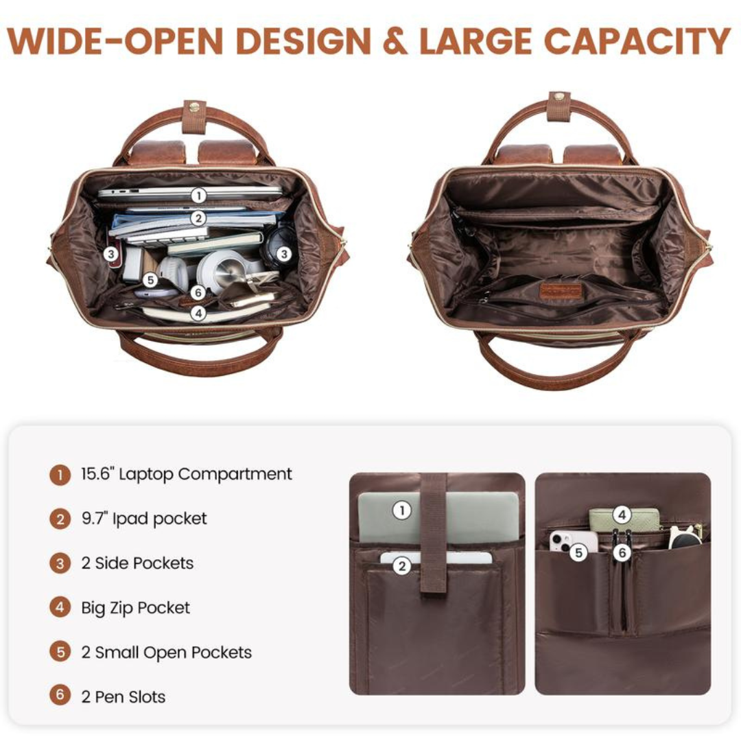 UrbanTech Backpack