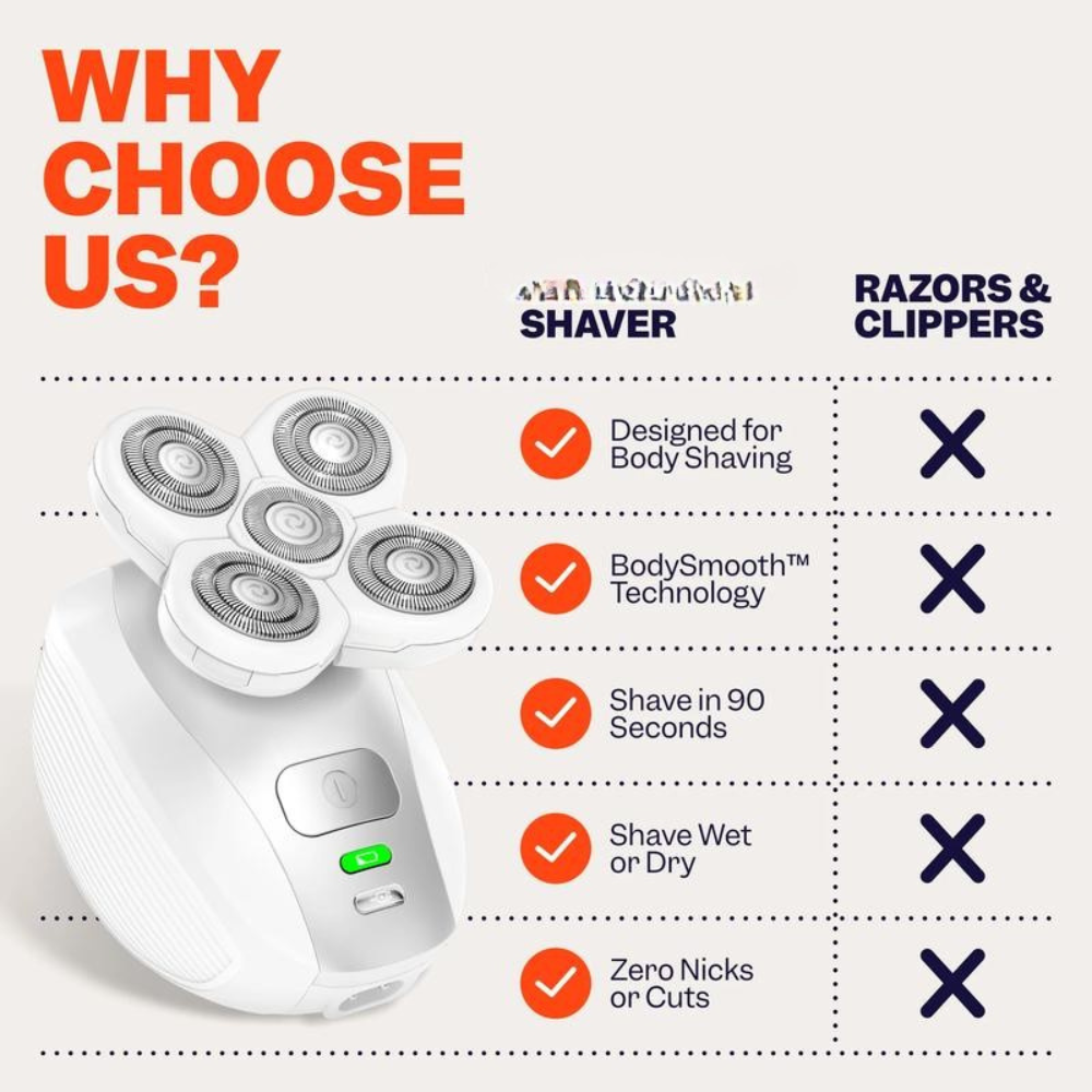 SmoothGlide Shaver