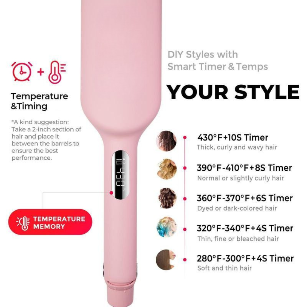WaveLuxe Crimper
