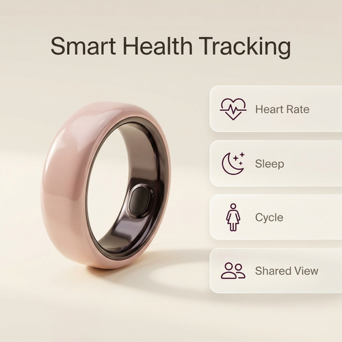 Roselle Smart Ring